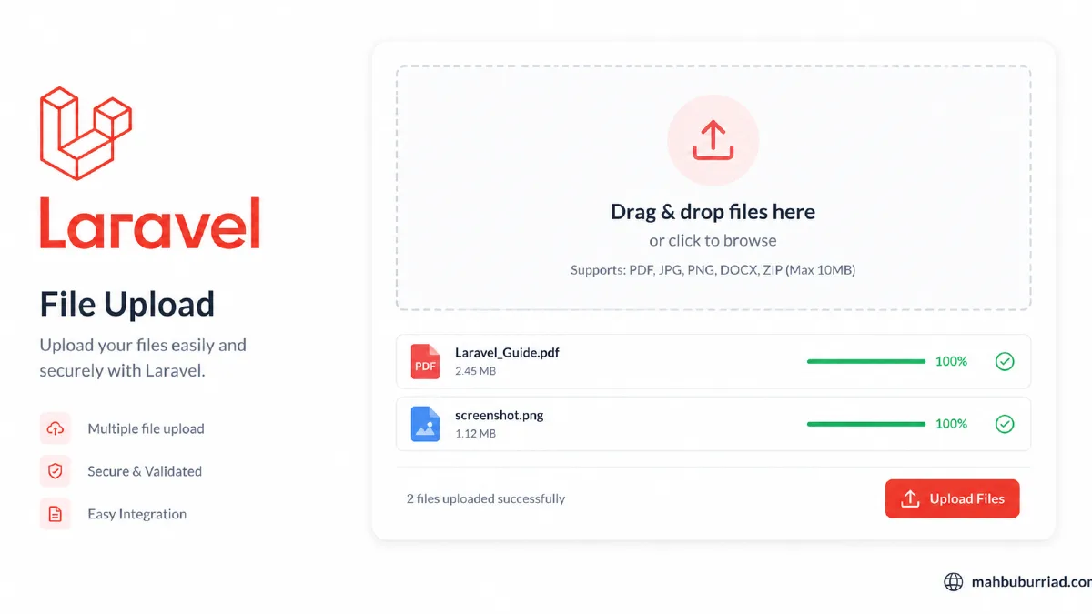 The Complete Guide to Laravel File Uploads: From Basic to Advanced